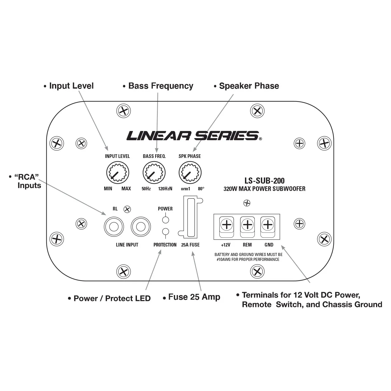 Linear Series LS-SUB-200 | 320-Watt Amplifier Powered 8" Subwoofer