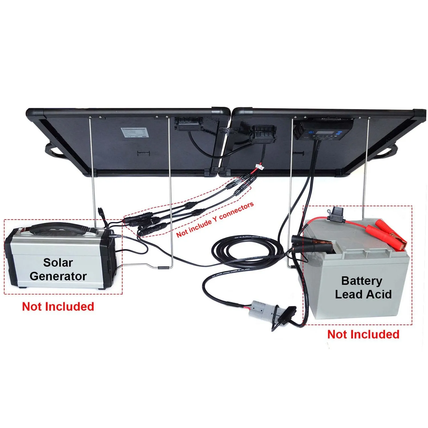 PLK 120W Portable Solar Panel Kit Lightweight Briefcase with 20A Charge Controller