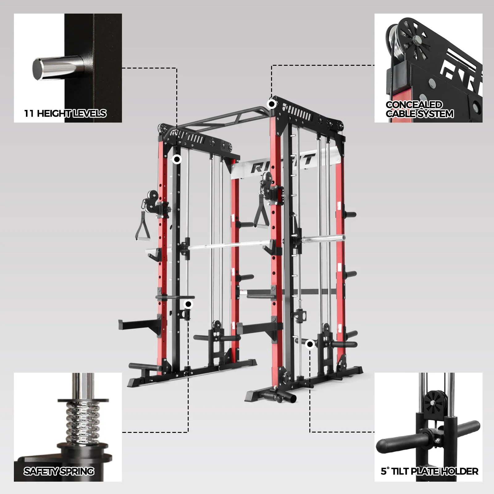 RitFit M1 2.0 Smith Machine Home Gym Package Comprehensive All-In-One Workout System