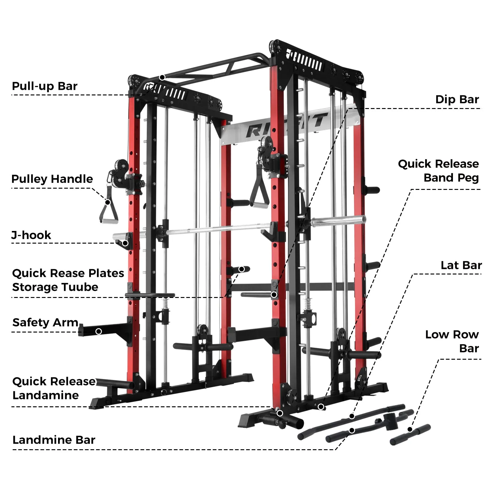 RitFit M1 2.0 Smith Machine Home Gym Package Comprehensive All-In-One Workout System