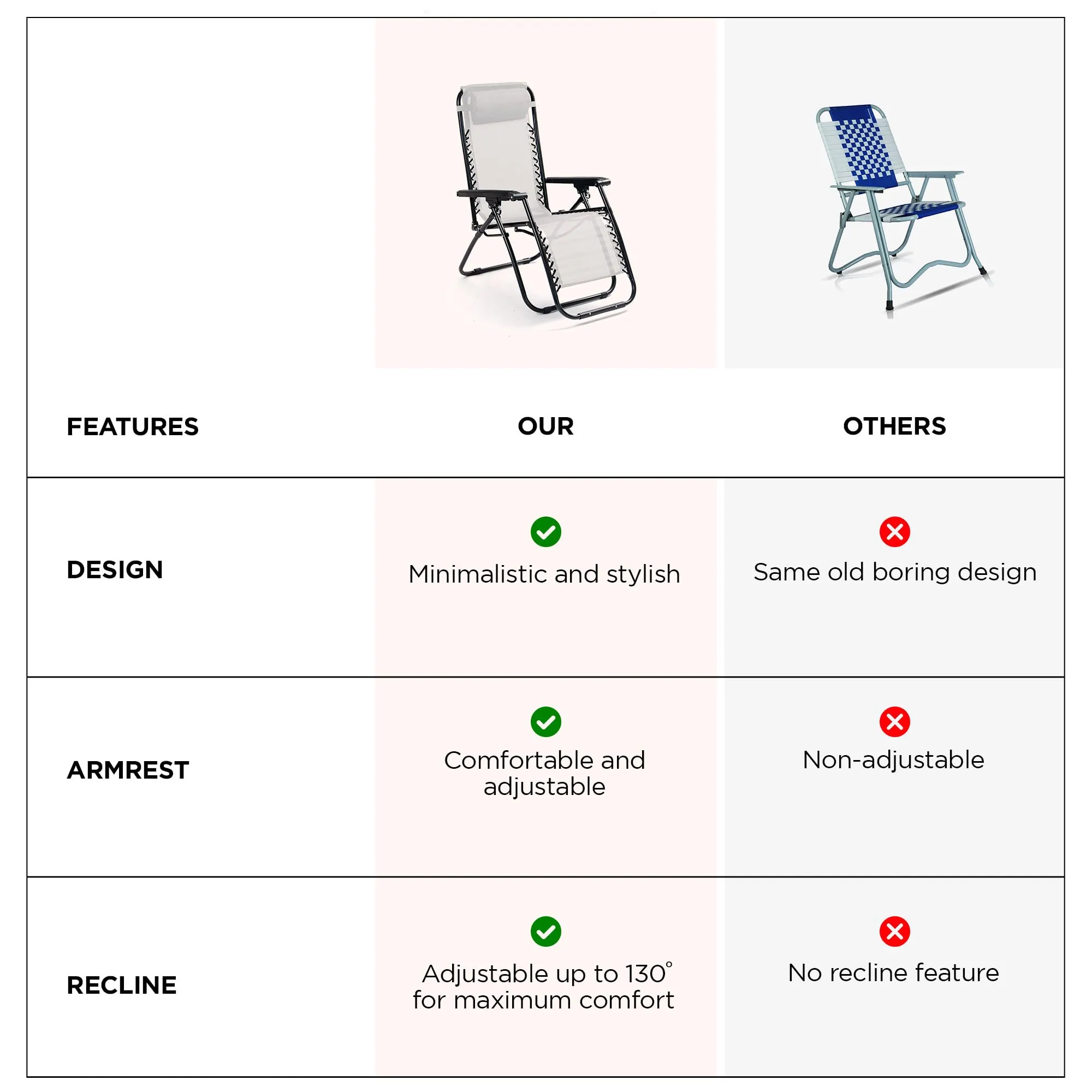 UMAI Recliner Chair | Easy Chair Relaxing Chair for Home | Portable Foldable Adjustable Pillow Comfortable Lounge | Lawn Balcony Home Room | Light Folding Chair | Grey