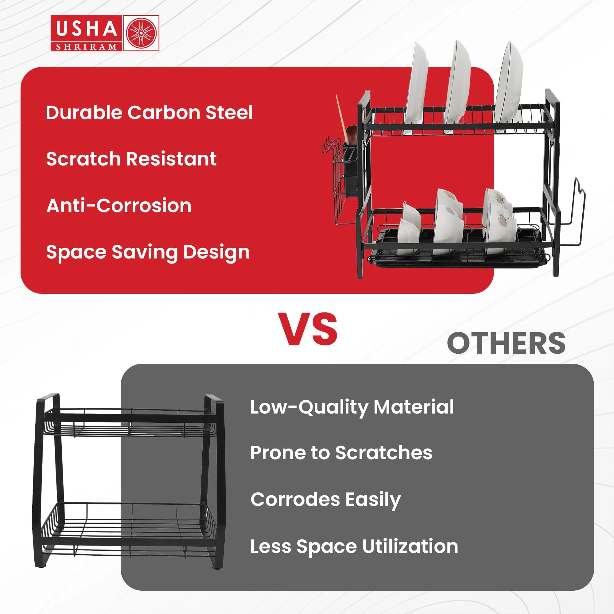 USHA SHRIRAM Free Mounting Dish Rack | Stackable Kitchen Basket for Storage | Carbon Steel Collapsible Foldable Basket for Fruits and Vegetables (3Pcs - Dish Rack - 2 Layer)